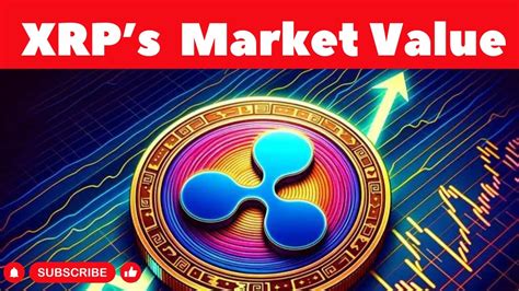 xrp fair market value