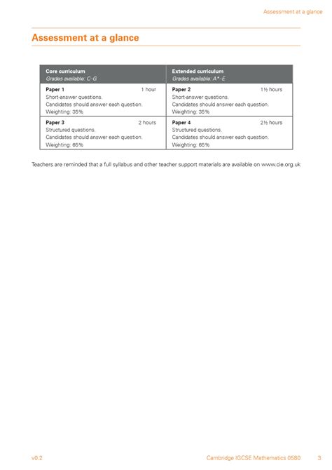 xtremepapers mathematics for igcse paper 2 PDF