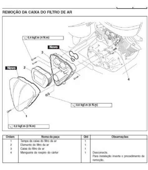 xvs 950 service manual Reader