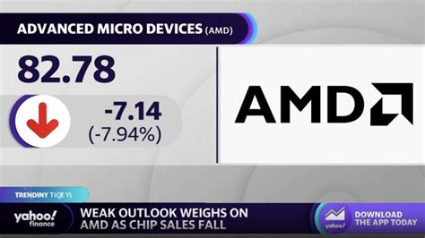 yahoo stock amd