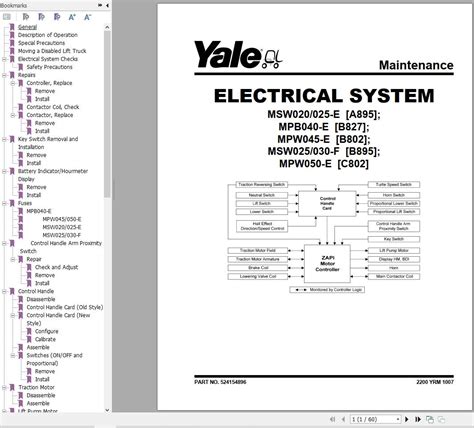 yale mpb040e manual Ebook Epub