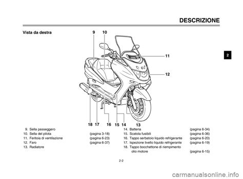 yamaha 250 majesty manual PDF