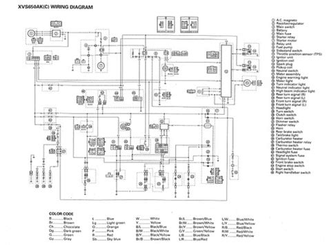 yamaha 650 classic owners manual PDF