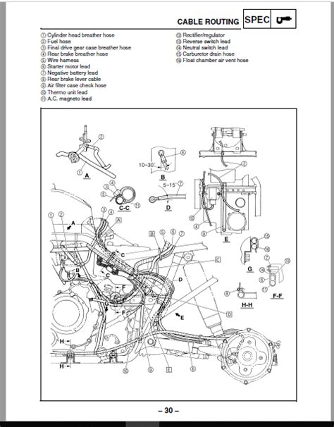 yamaha bruin 350 manual 2004 PDF