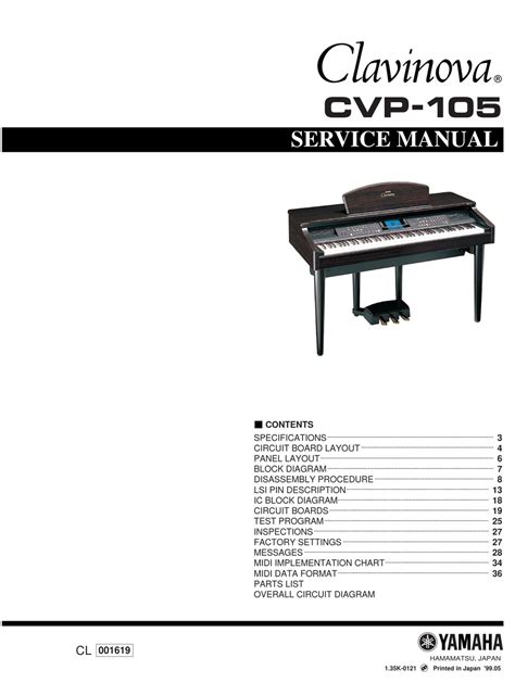 yamaha clavinova cvp 501 user manual PDF