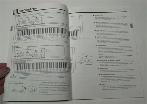 yamaha clp 153s music keyboards owners manual Kindle Editon