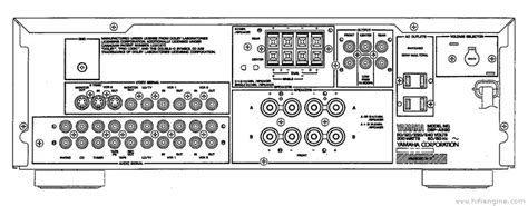 yamaha dsp a590 user guide Kindle Editon