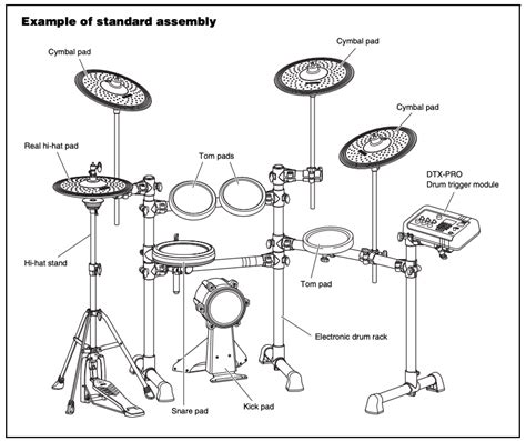 yamaha dtx drums manual Doc