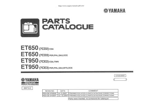 yamaha et650 generator manual Reader