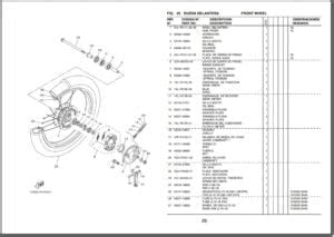 yamaha fz16 service manual PDF