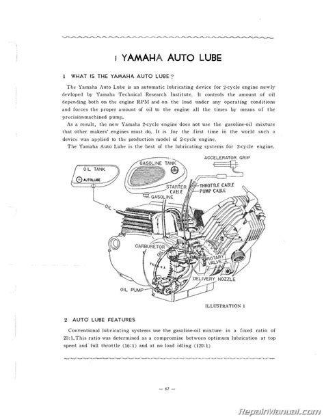 yamaha g1 service manual Doc