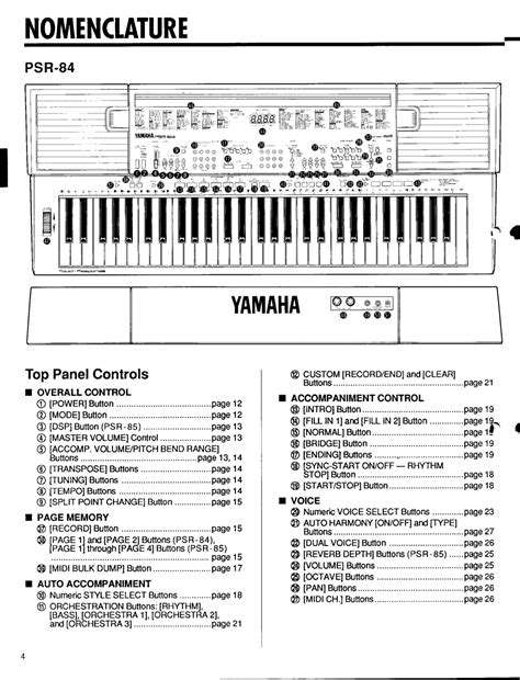 yamaha keyboard manual free download Reader
