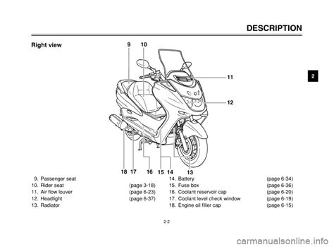 yamaha majesty 250 guide Kindle Editon