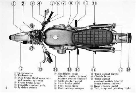 yamaha motorcycle parts diagram Epub