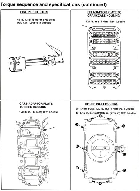yamaha outboard motor torque specs Doc