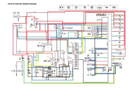 yamaha r1 01 wiring diagram yzf Epub