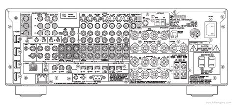 yamaha rx v2700 manual Epub