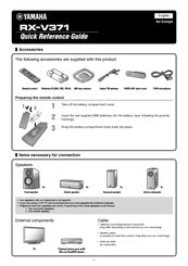 yamaha rx v371bl manual Reader