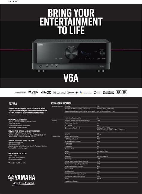 yamaha rx v663 user manual PDF