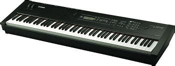 yamaha s08 keyboard manual Reader