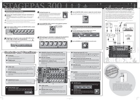 yamaha stagepas 300 manual user guide Doc