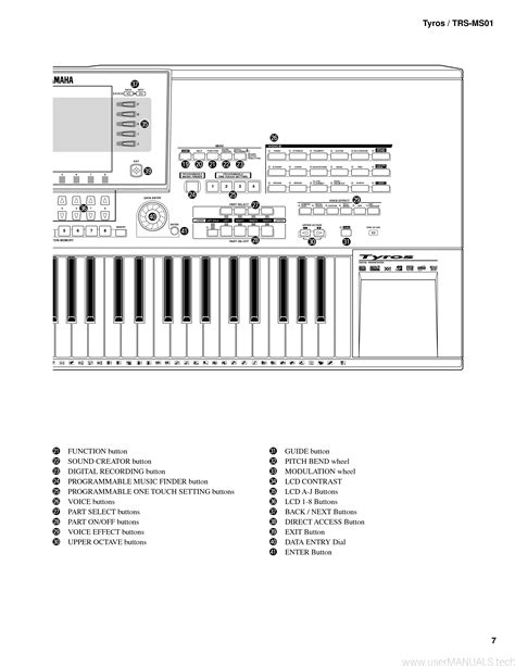 yamaha tyros repair manuals Epub