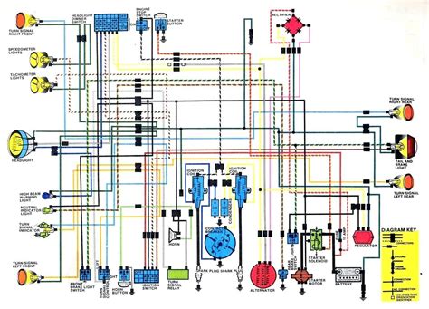 yamaha wiring diagram stratoliner Ebook Reader