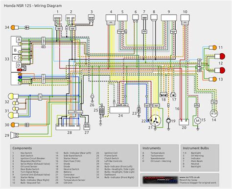 yamaha wiring diagrams manual Epub