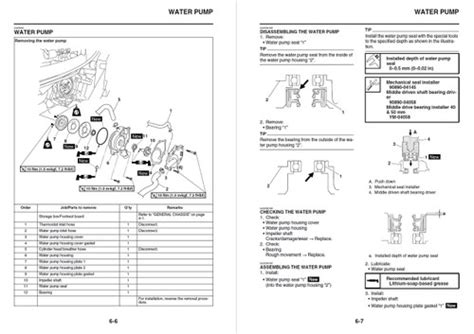 yamaha xmax 125 manual Reader