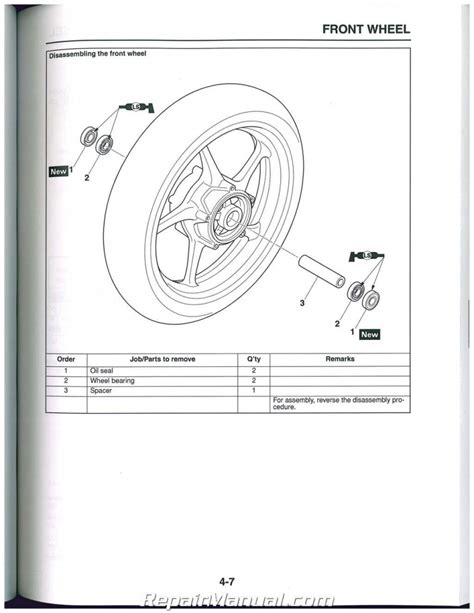 yamaha-fz6r-parts Ebook Doc