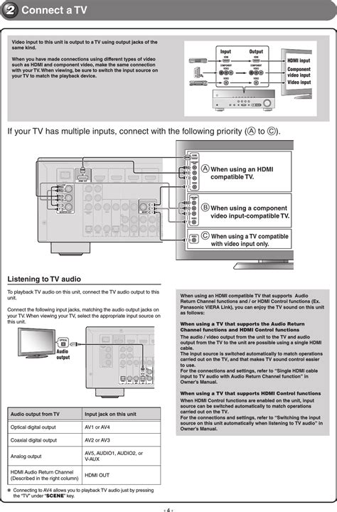 yamaha-rx-v371-service-manual Ebook Reader