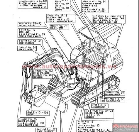 yanmar b27 excavator manual Reader