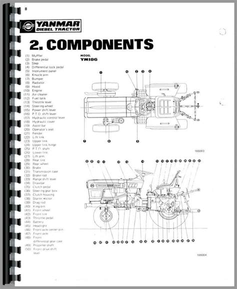 yanmar tractor repair manual free PDF