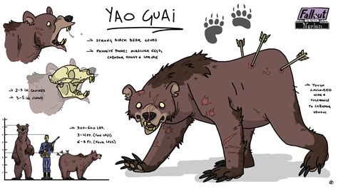 yao guai meaning