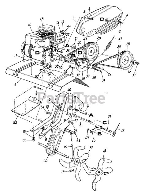 yard man tiller manual Kindle Editon