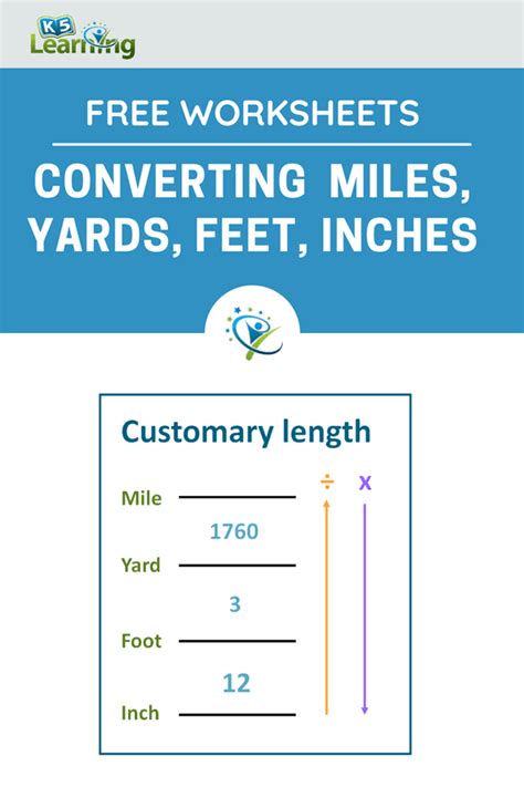 yards in a miles