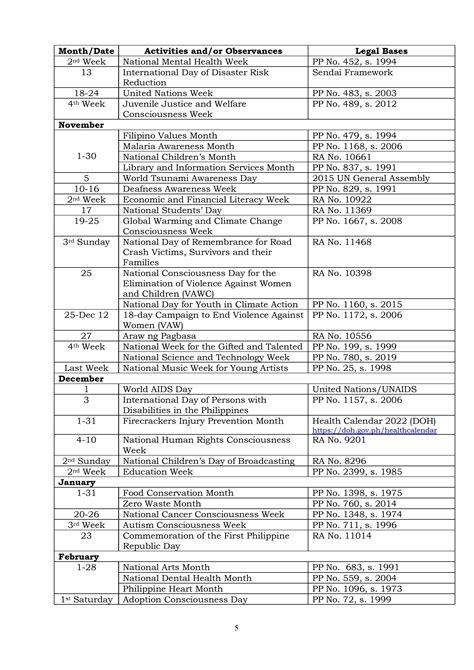 ycp schedule of classes