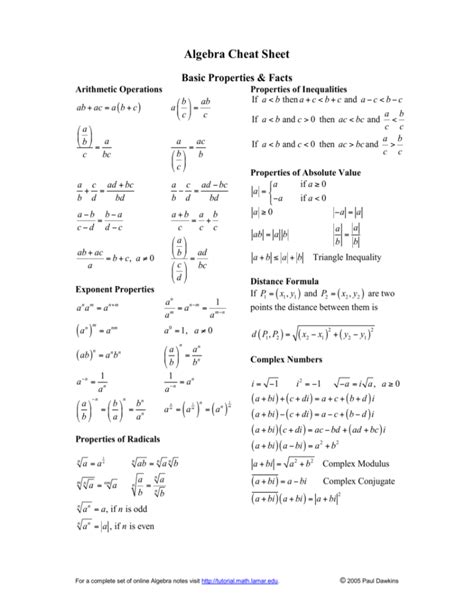 year 10 linear algebra cheat sheet Doc