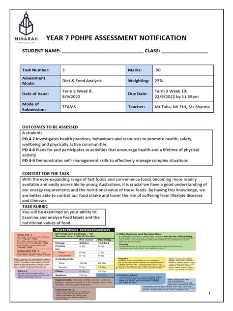 year 7 pdhpe test paper Doc