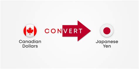 yen canadian dollar exchange