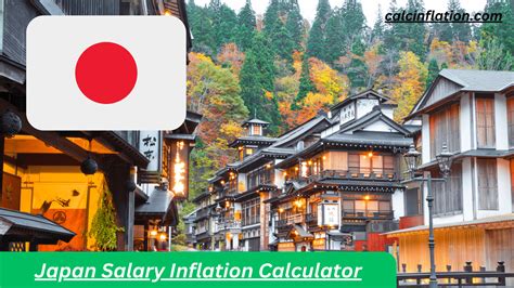 yen inflation calculator