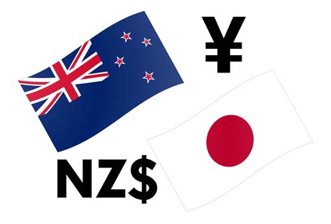 yen to nzd