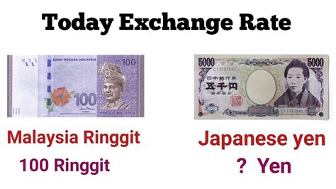 yen to ringgit