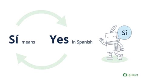 yes you are in spanish