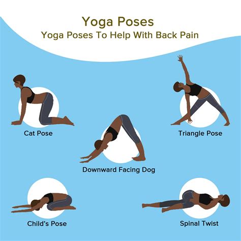 yoga positions for back pain