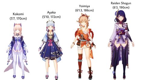 yoimiya genshin measurements