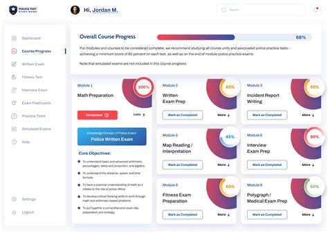 yonkers police exam study guide Reader