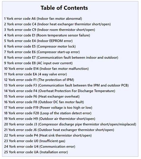 york air conditioner error code Reader