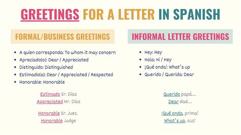 you are writing in spanish