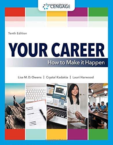 your career how to make it happen rar Epub